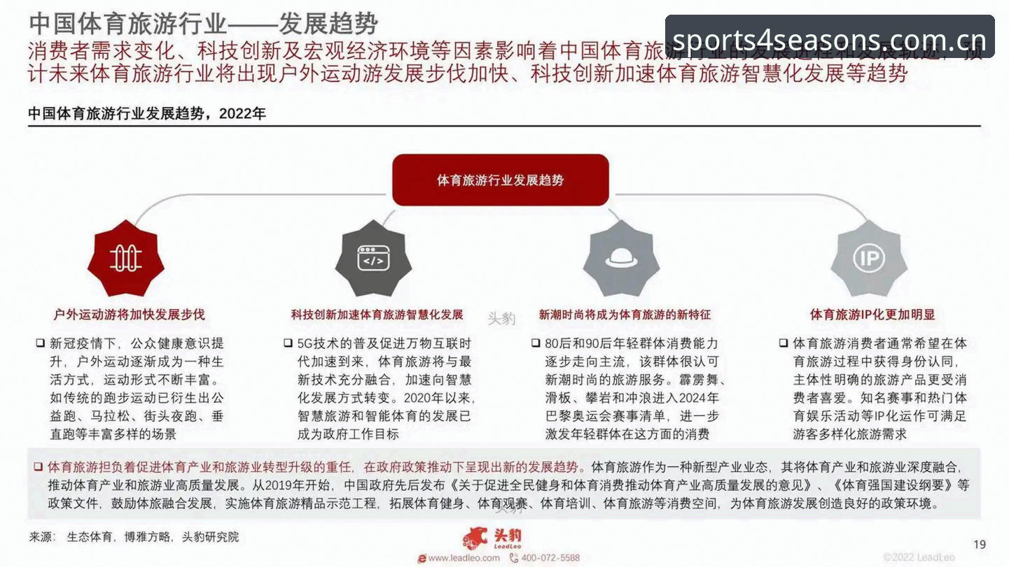 四季体育正品查询必备 如何高效辨别四季体育正品?必备查询技巧与行业趋势解析