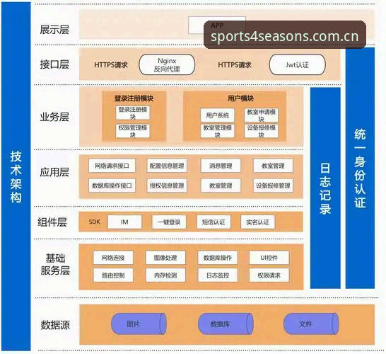 四季体育售后如何 四季体育售后完整指南:从正品查询到用户体验全解析
