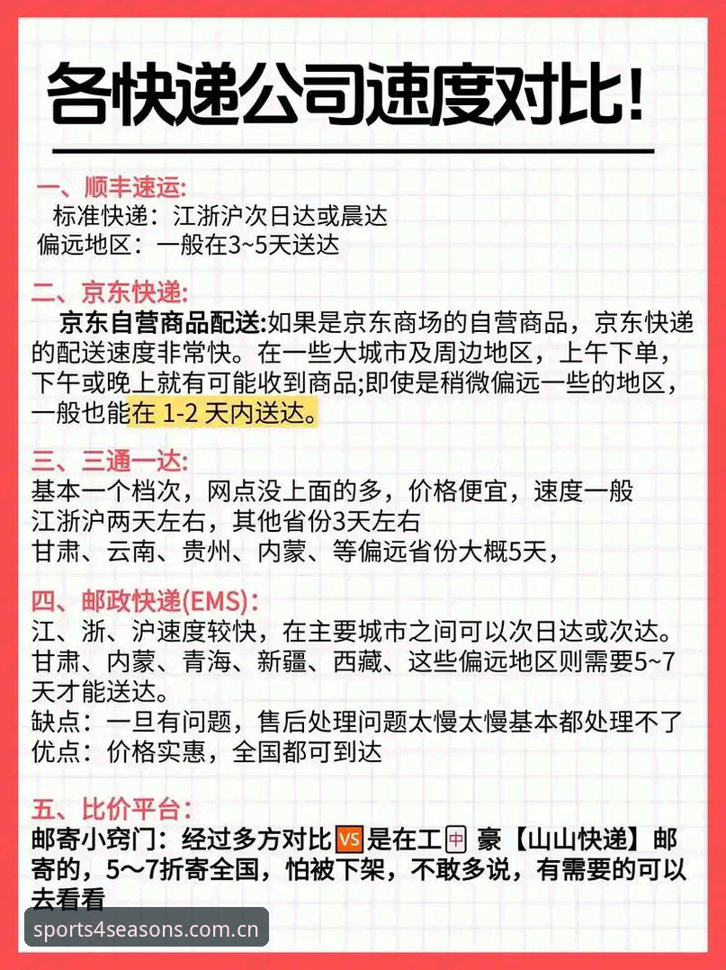 四季体育物流速度全面解析：不同季节配送效率深度对比
